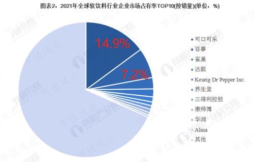 注入資產(chǎn)18億，累計分紅60億 中國食品如何依托中糧集團穩(wěn)占可口可樂國內(nèi)半壁江山